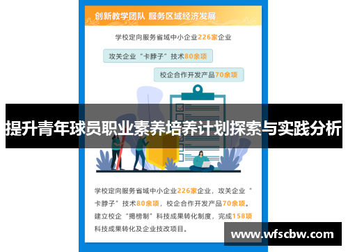 提升青年球员职业素养培养计划探索与实践分析