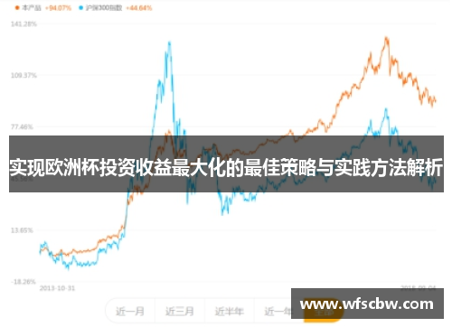 实现欧洲杯投资收益最大化的最佳策略与实践方法解析