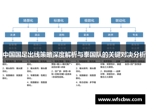 中国国足出线策略深度解析与泰国队的关键对决分析