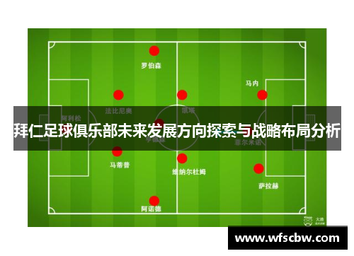拜仁足球俱乐部未来发展方向探索与战略布局分析