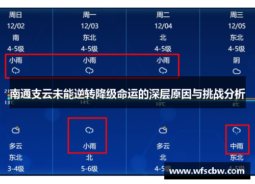 南通支云未能逆转降级命运的深层原因与挑战分析