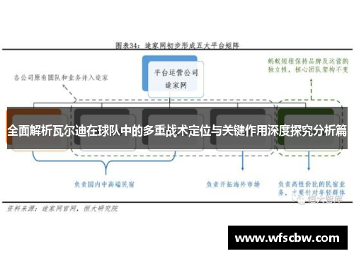 全面解析瓦尔迪在球队中的多重战术定位与关键作用深度探究分析篇
